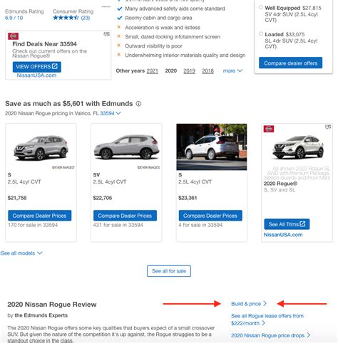 Edmunds True Market Value (TMV) pricing system helps you determine the average transaction price, or what others are paying, for new or used vehicles in your area so that you can begin your negotiations with a fair price in mind. . Edmunds invoice price